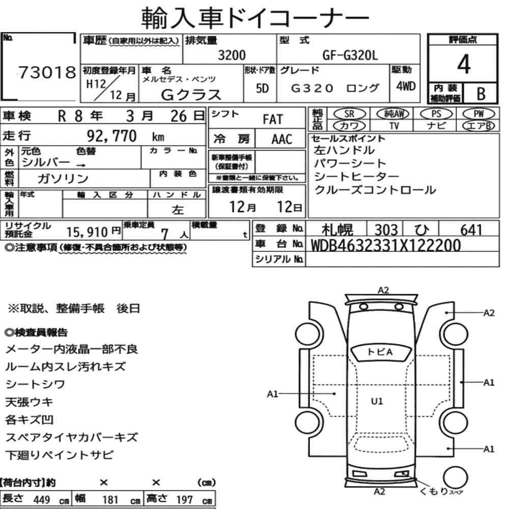 car document image