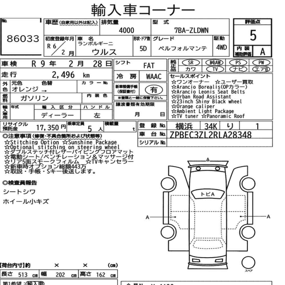 car document image